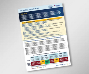 June 2026 HIV Market Impact Memo