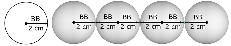 BB = 2cm-4Ball-7_12_22.png