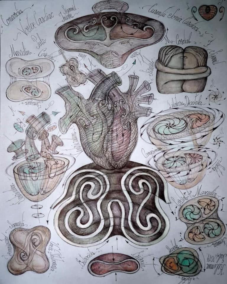 Soin Collectif - Nettoyage Habitation + Vortex Coeur