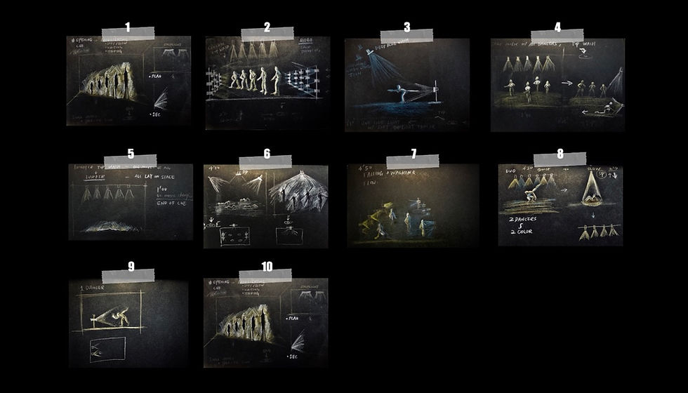WHY Lighting Storyboards