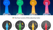 The N. Seoul Tower’s Air Quality Lights: 