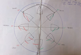sailing school.jpeg