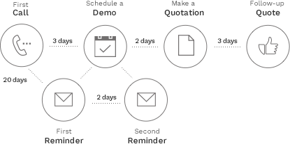 crm_infographic_01.gif