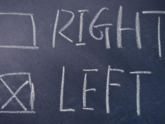 Teaching Right Versus Left