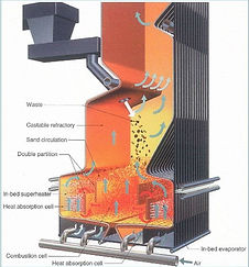 Cusbustion Chamber.jpg