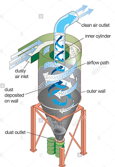 Particulator.png
