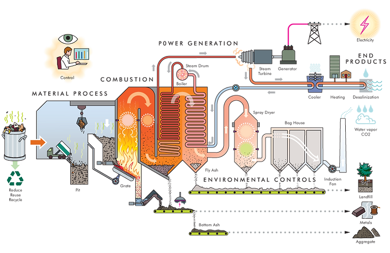 Schematic.png