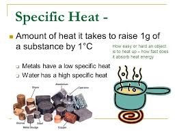 Specific Heat.jpg