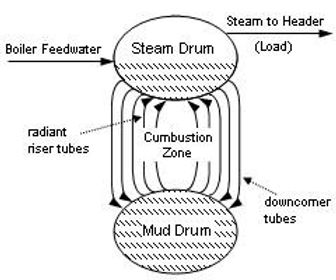 MUD-Drum.jpg