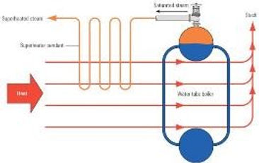 Superheater.jpg