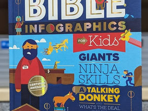 BIBLE INFOGRAPHICS FOR KIDS