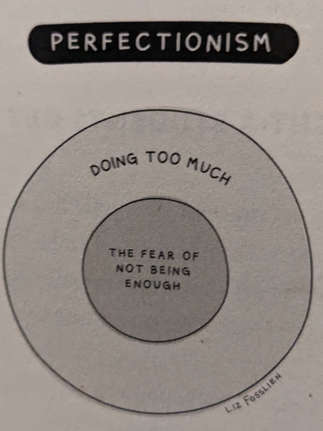 Confessions of a Recovering Perfectionist