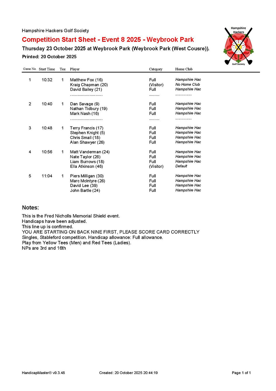 Start Sheet - Event 8 2025 - Weybrook Park - 23 October 2025-page-001 (1).jpg