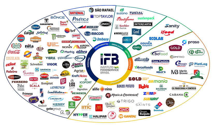 Mandala Associados_190226.png