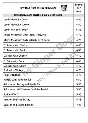 raw food, working dogs, TDB.png