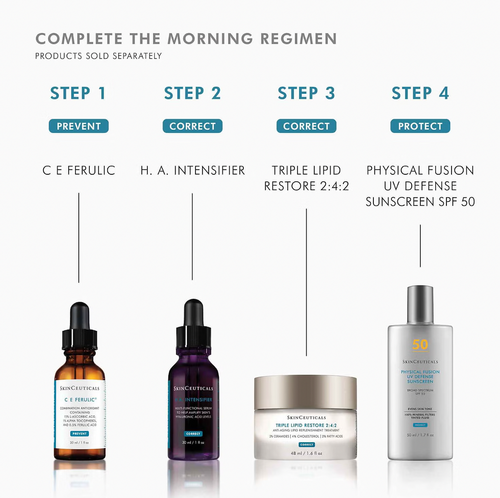 Thumbnail: SkinCeuticals Triple Lipid Restore 242, 1.7 oz.