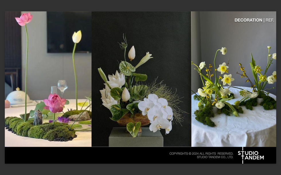 Countertop Arrangement Inspiration