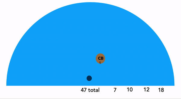 plan.gif