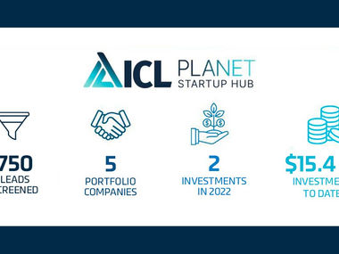 Cooper Investment and Consulting summarizes two years of engagement with ICL Planet: