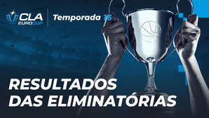 CLA EuroCup eBasquete Temporada 16: Resultados das Qualificatórias