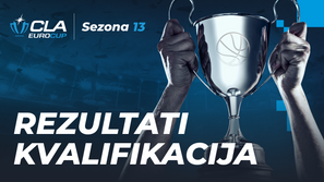CLA EuroCup eKošarka Sezona 13: Rezultati kvalifikacija