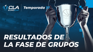 CLA EuroCup Básquetbol electrónico Temporada 17: Resultados de la Fase de Grupos
