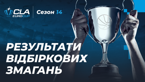 Сезон 14 CLA EuroCup з кібербаскетболу: Результати відбіркових змагань