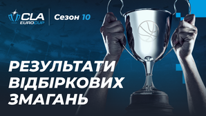 Сезон 10 CLA EuroCup з кібербаскетболу: Результати відбіркових змагань