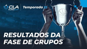 CLA EuroCup eBasquete Temporada 12: Resultados da Fase de Grupos
