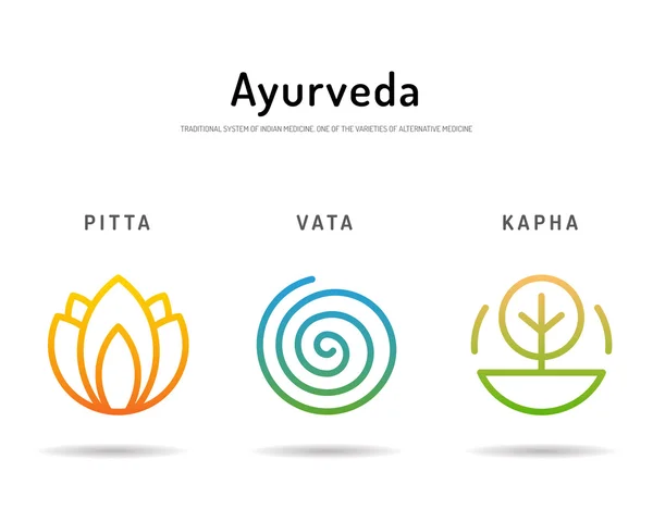 Unlocking the Secrets of Ayurvedic Doshas: What They Are and Why They Matter
