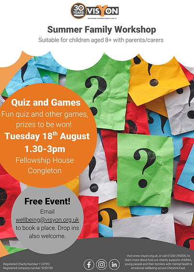 Wellbeing Workshop - Dec 24 (5).png