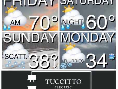 Joe’s 4-Day EMOJI 4-Cast: