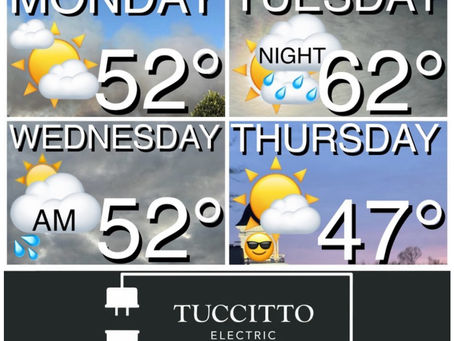 Joe’s 4-Day EMOJI 4-Cast: