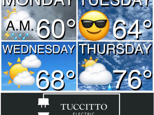 Joe’s 4-Day EMOJI 4-Cast: