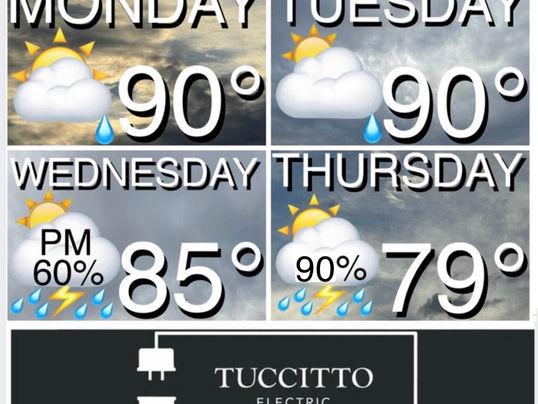 Joe’s 4-Day EMOJI 4-Cast: