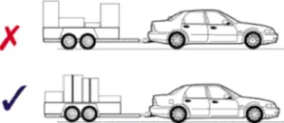 diagram for correct weight distribution on a trailer