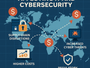 Tariff Wars, Tech Uncertainty and the Future of CyberSecurity in Southeast Asia - my personal reflection...