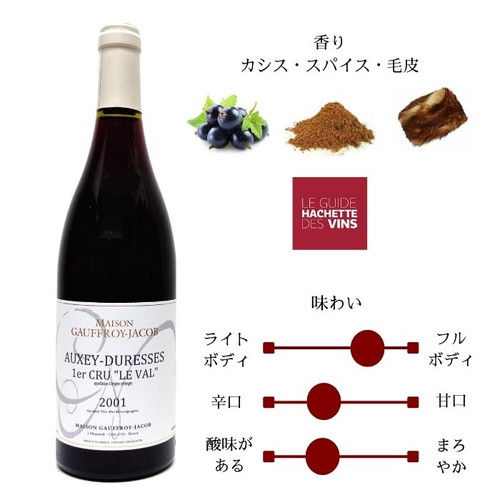 オーセイ・デュレス プルミエクリュ 