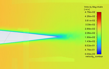 velocity_profile_trailing_edge.png