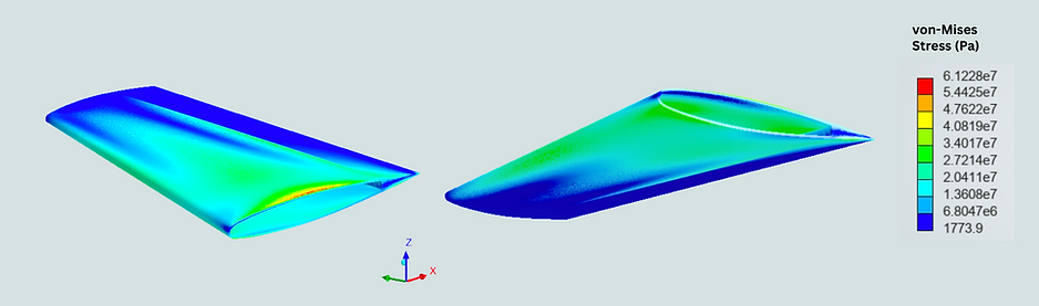 von-Mises Stress (Pa).png