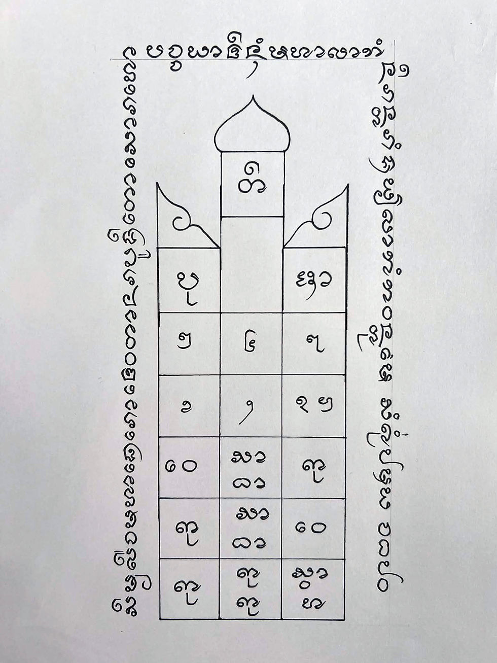 Thumbnail: A Candle Ritual for Success by Ajarn Apichai - at the Wai Kru of LP Charuay