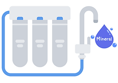 Type of water and filtration, mineral water