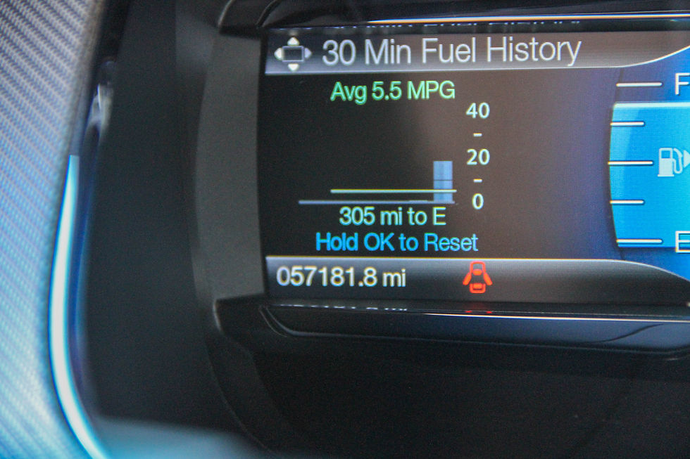 Thumbnail: 2016 Ford Taurus SHO