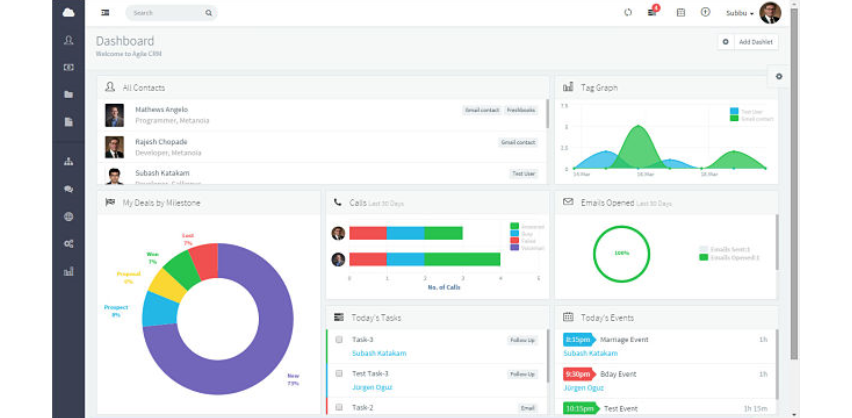 Agile CRM