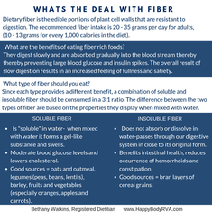 What's The Dealio on Fiber: Soluble and Insoluble