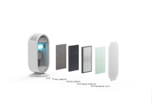Thumbnail: Solrad Air Purifier