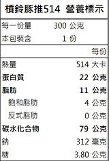 營養標示-小豬.jpg