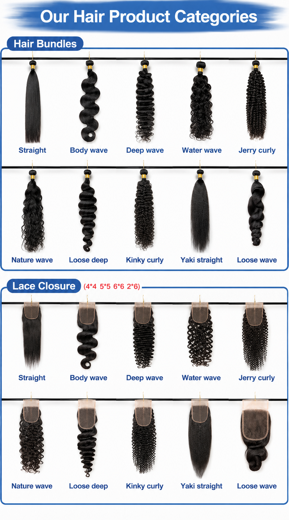Thumbnail: Chart of private label virgin human hair textures and lace closures.