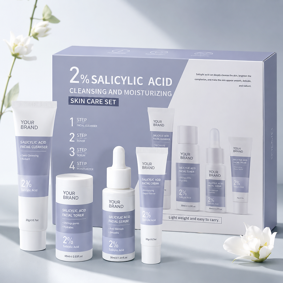 Миниатюра: 2% Salicylic Acid Clarifying Face & Body System skin care set