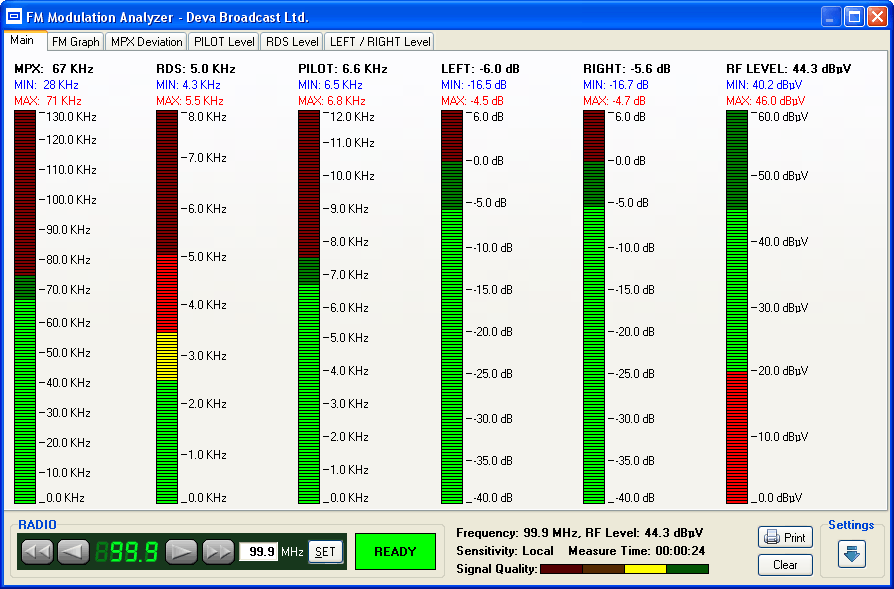 Thumbnail: Band Scanner Pro – FM Band Spectrum & Mod Analyzer, RDS/RBDS Decoder-Reader DEVA